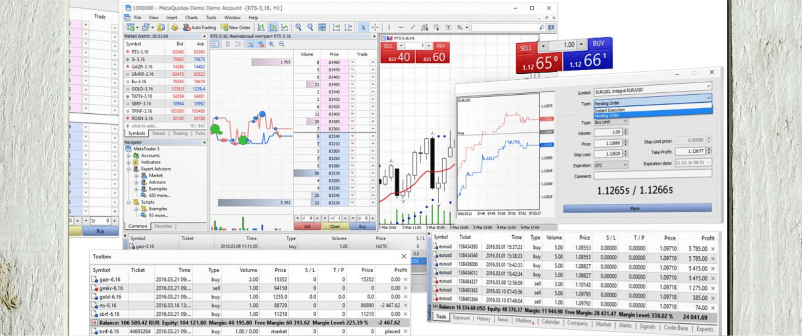 Recently, MetaTrader 5 revealed a linked payment: